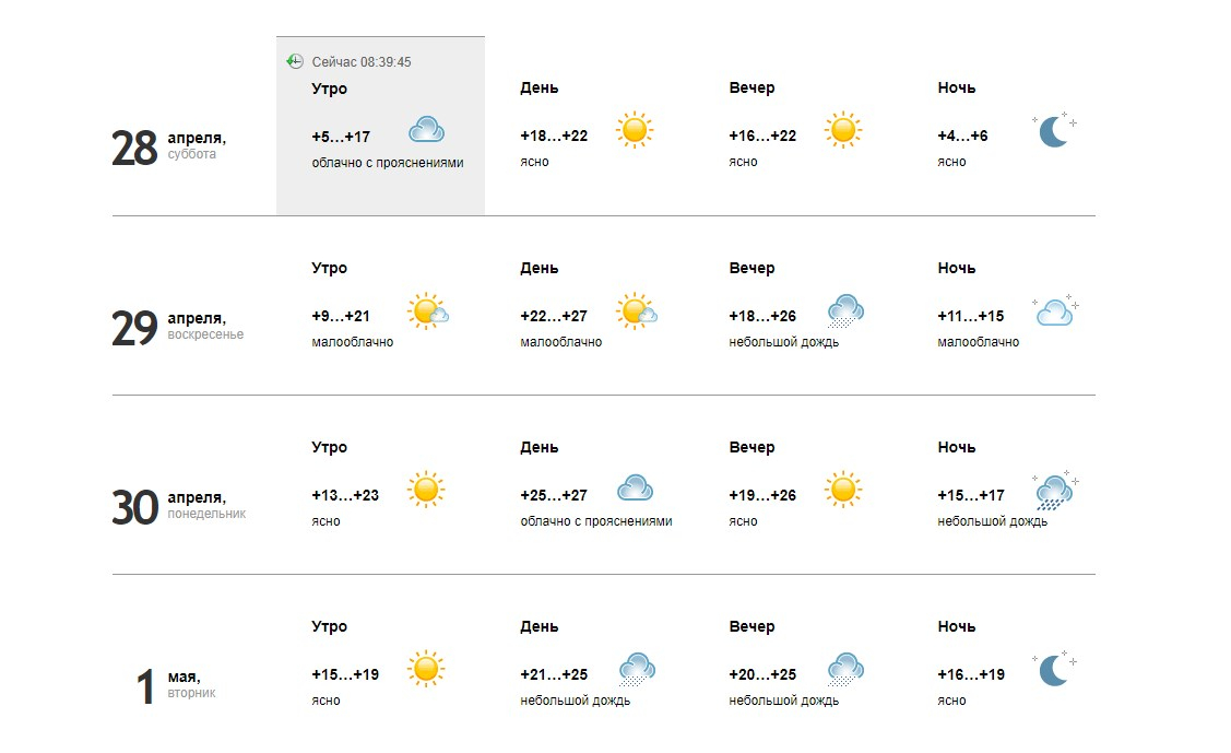 Погода на неделю с 1 апреля. Погода в Бресте на месяц. Погоды на сегодня ночью вечером днем и утром. Прогноз погоды в Бресте на октябрь 2022. Картинку где сегодня ночью утром днем вечером какая погода была.